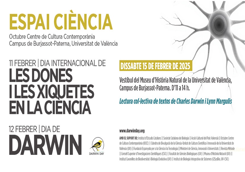 Día de Darwin 2025